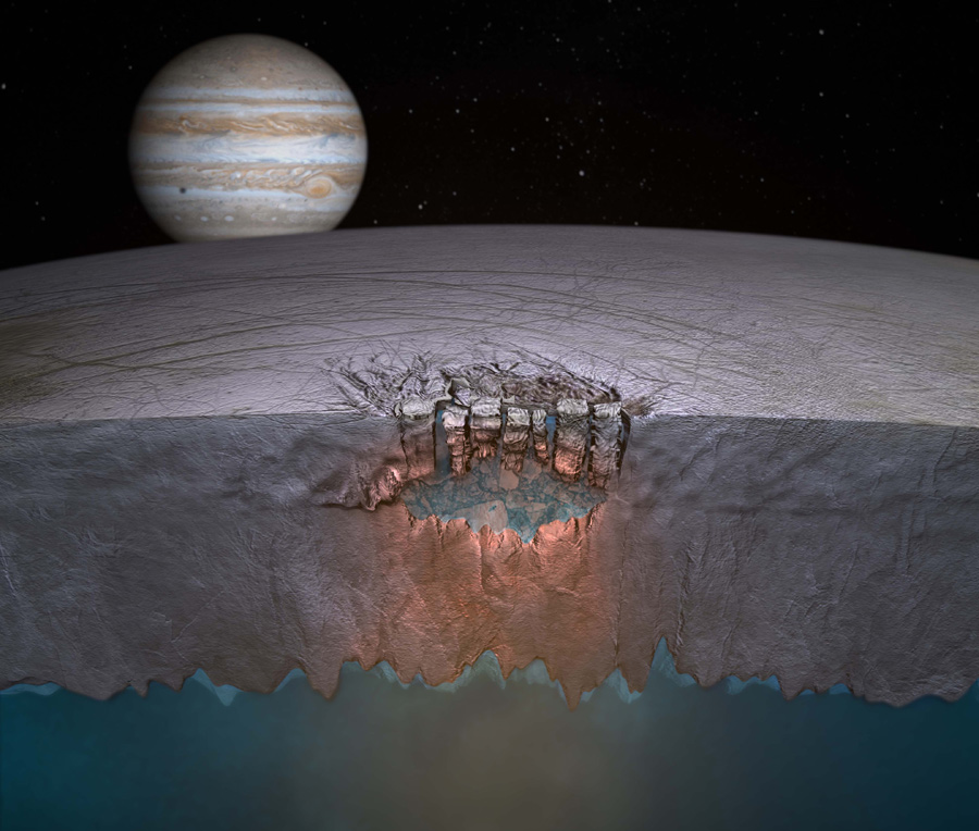 18 Europa - lake structure.jpg