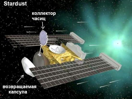 07 2004.01.02 Stardust spacecraft.jpg