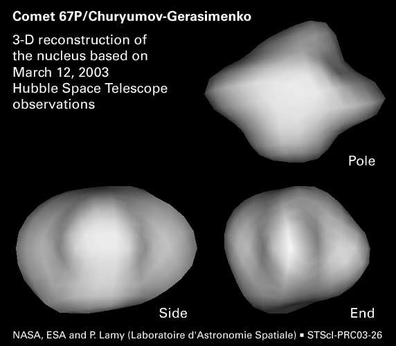 05 Churyumov-Gerasimenko Nucleus model.jpg
