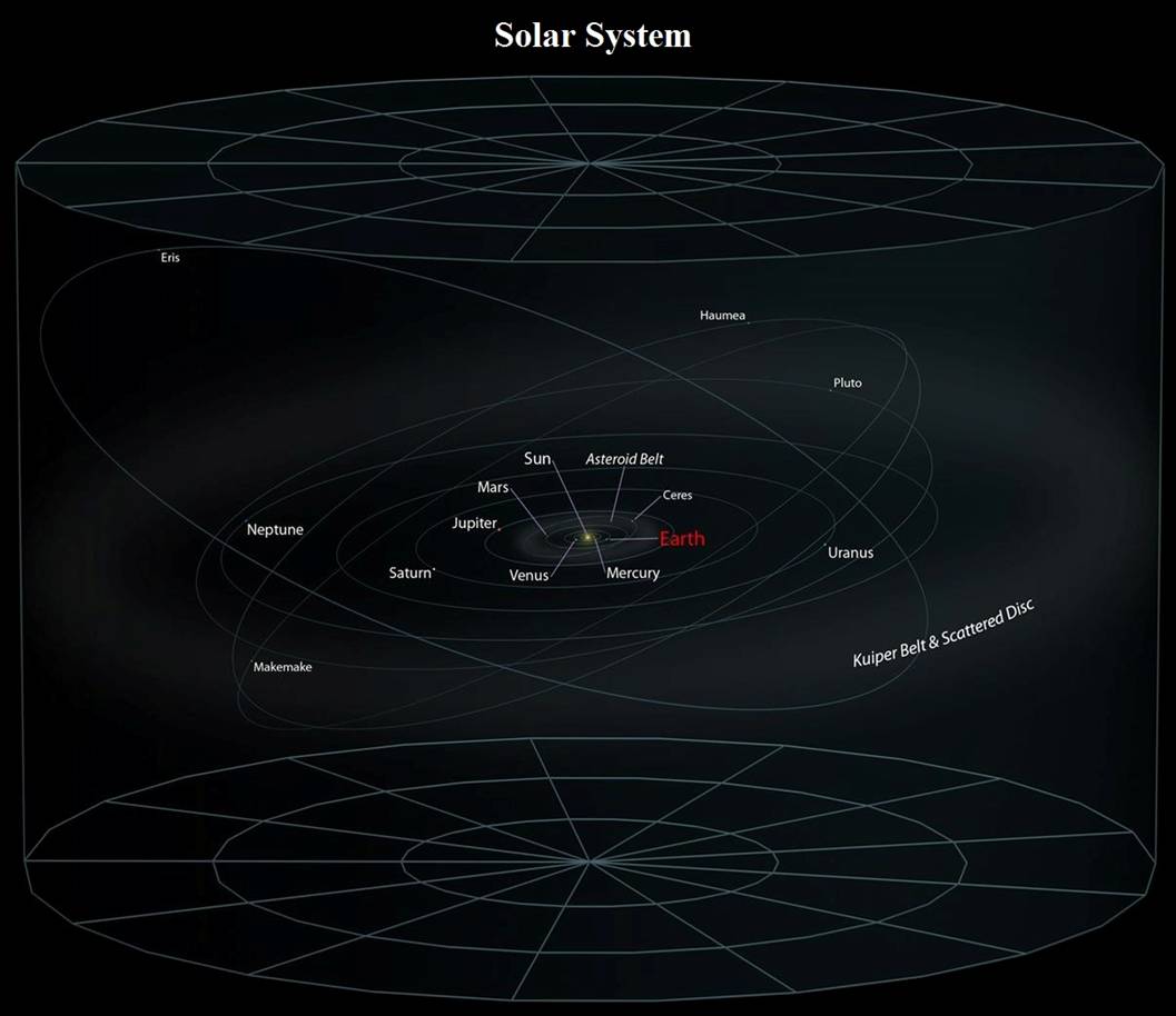 02 Universe1 - Solar System.jpg
