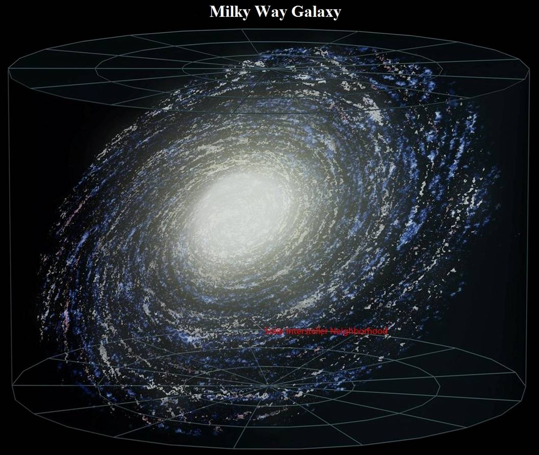04 Universe3 - Milky Way.jpg